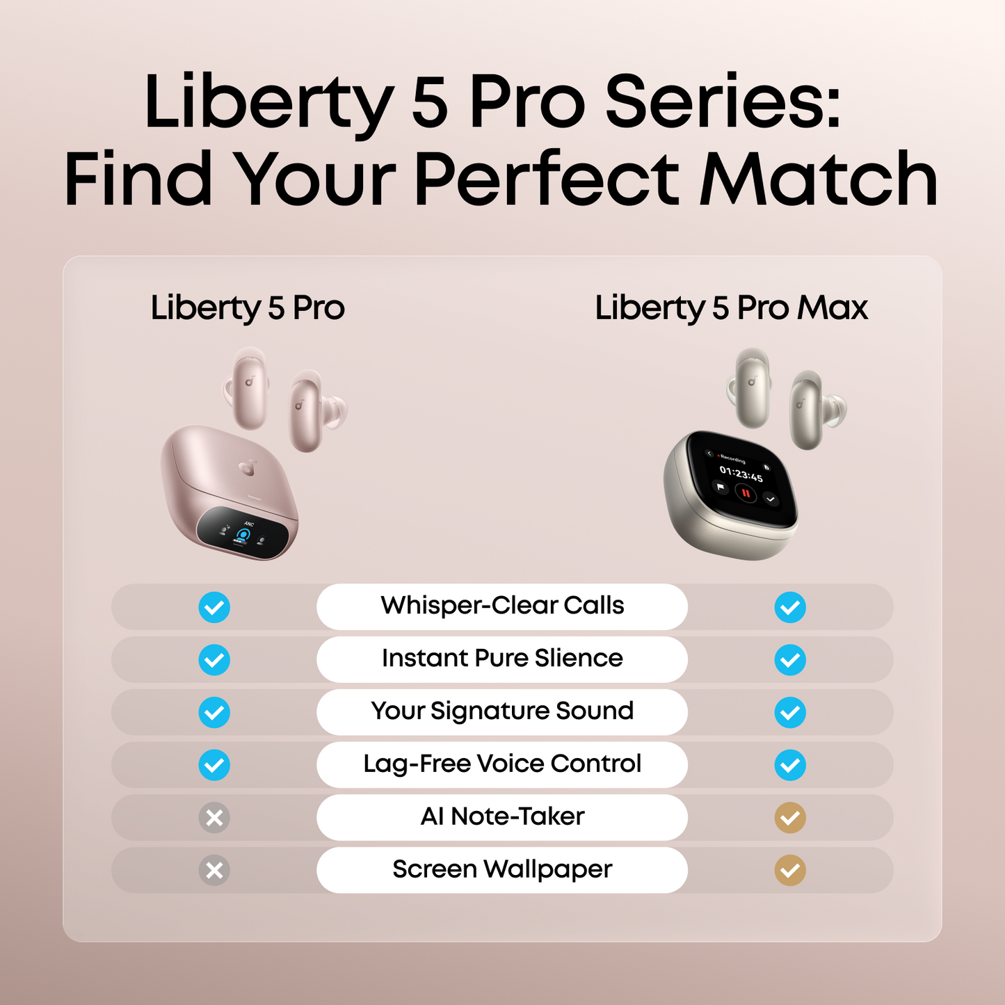 ANKER soundcore Liberty 5 Pro | Noise Cancelling Earbuds for Clear Calls