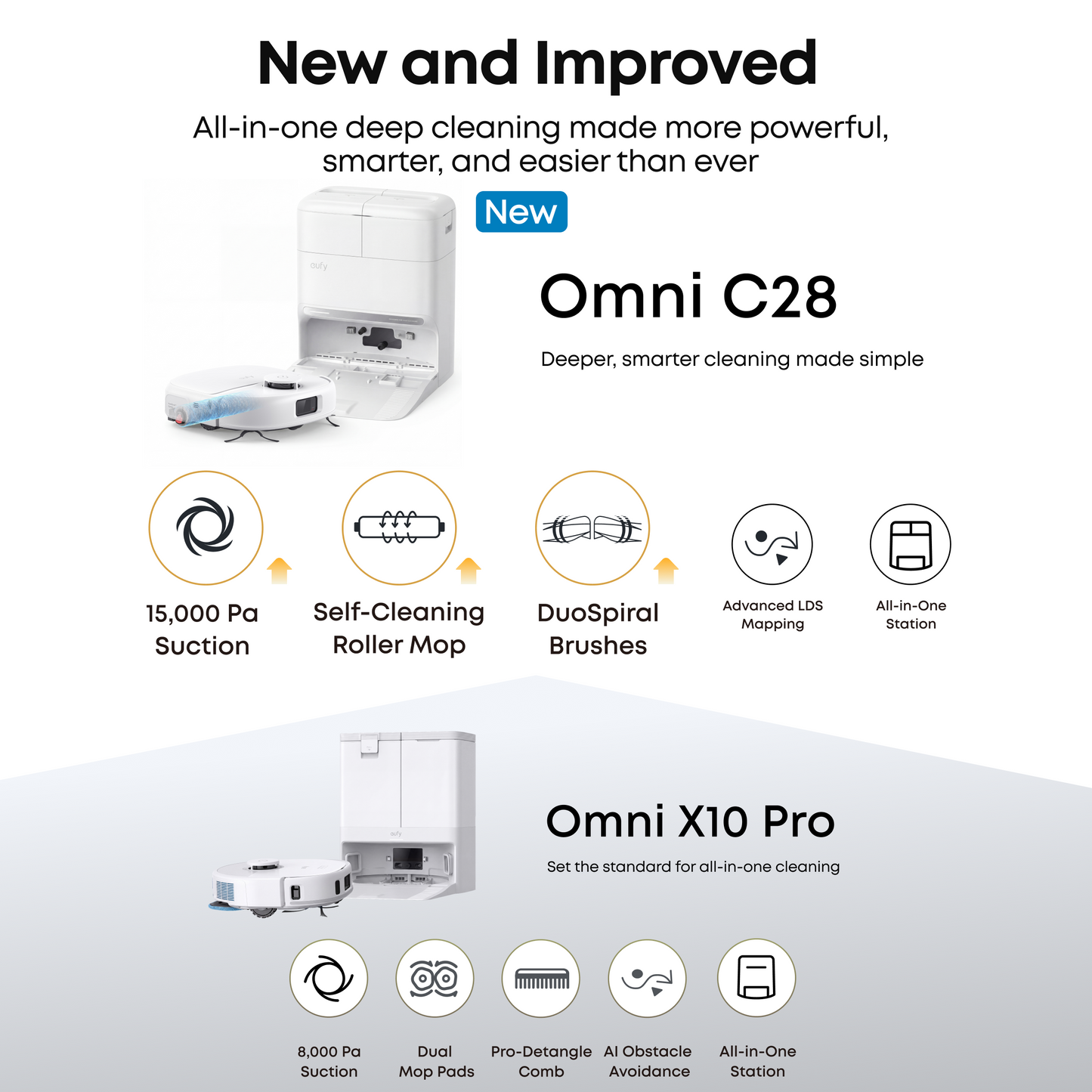 eufy Omni C28 (White) | Robot Vacuum and Mop with All-in-One Station