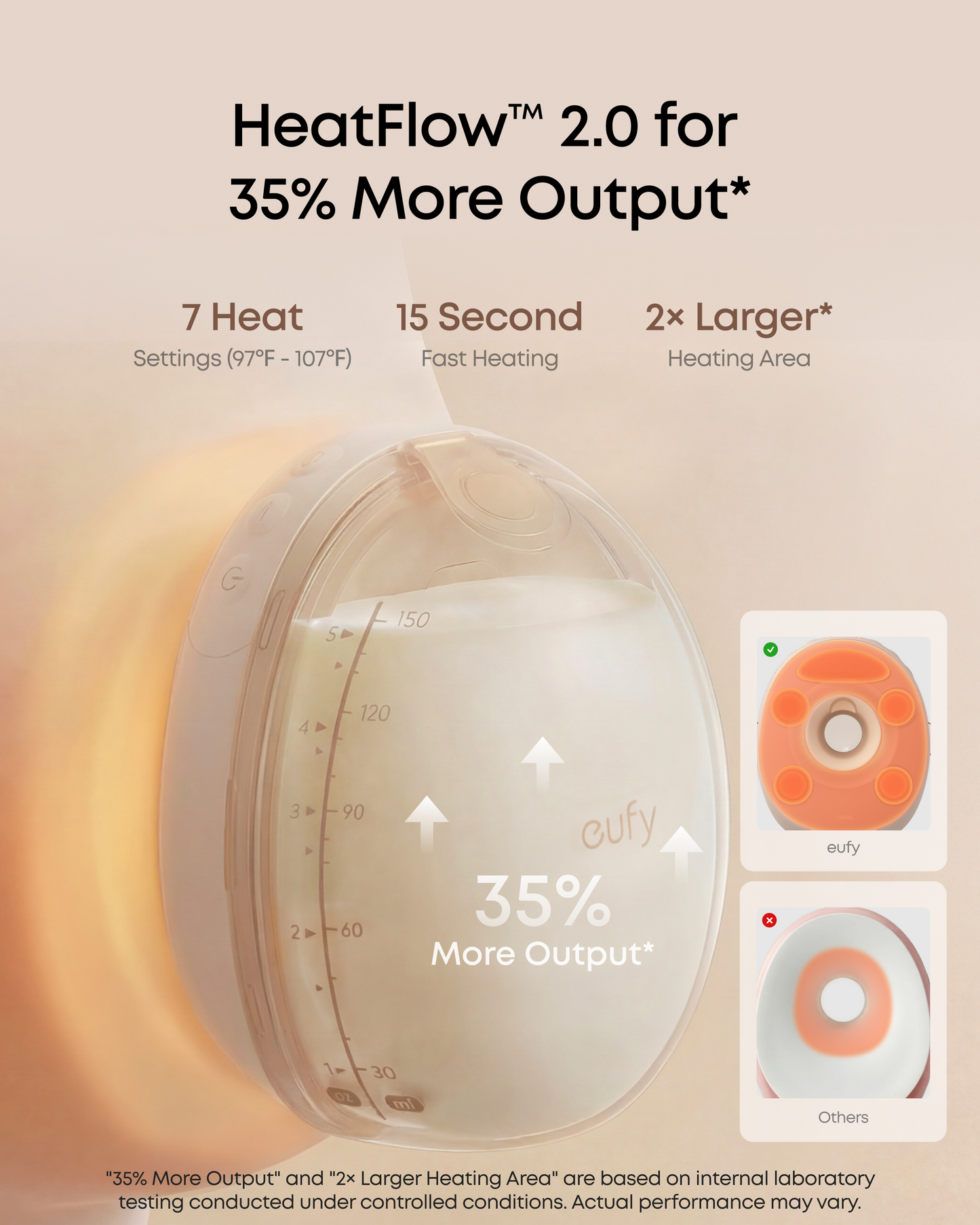 eufy S2 Pro Electric Breast Pump | VibraPump Massage, HeatFlow 2.0, Wireless Charging Case