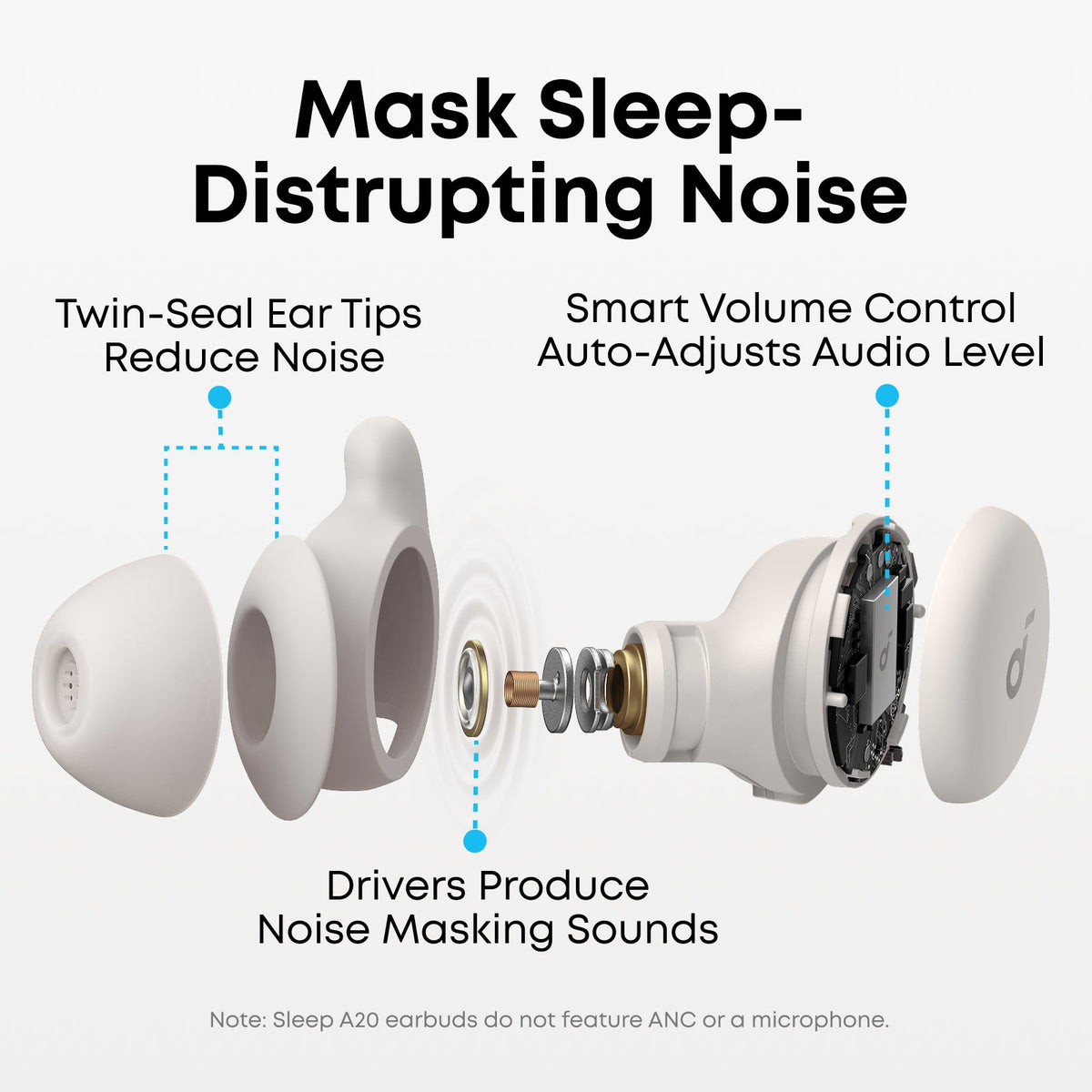 Anker soundcore Sleep A20 | Ultra-Comfortable Sleep Earbuds