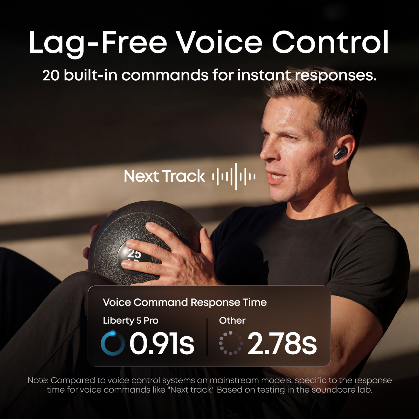 ANKER soundcore Liberty 5 Pro | Noise Cancelling Earbuds for Clear Calls