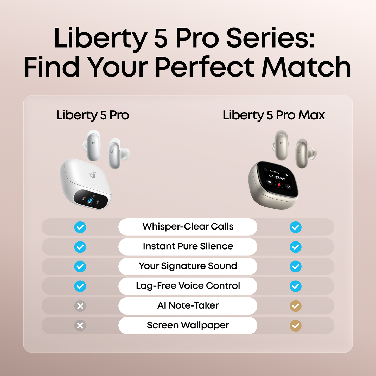 ANKER soundcore Liberty 5 Pro | Noise Cancelling Earbuds for Clear Calls