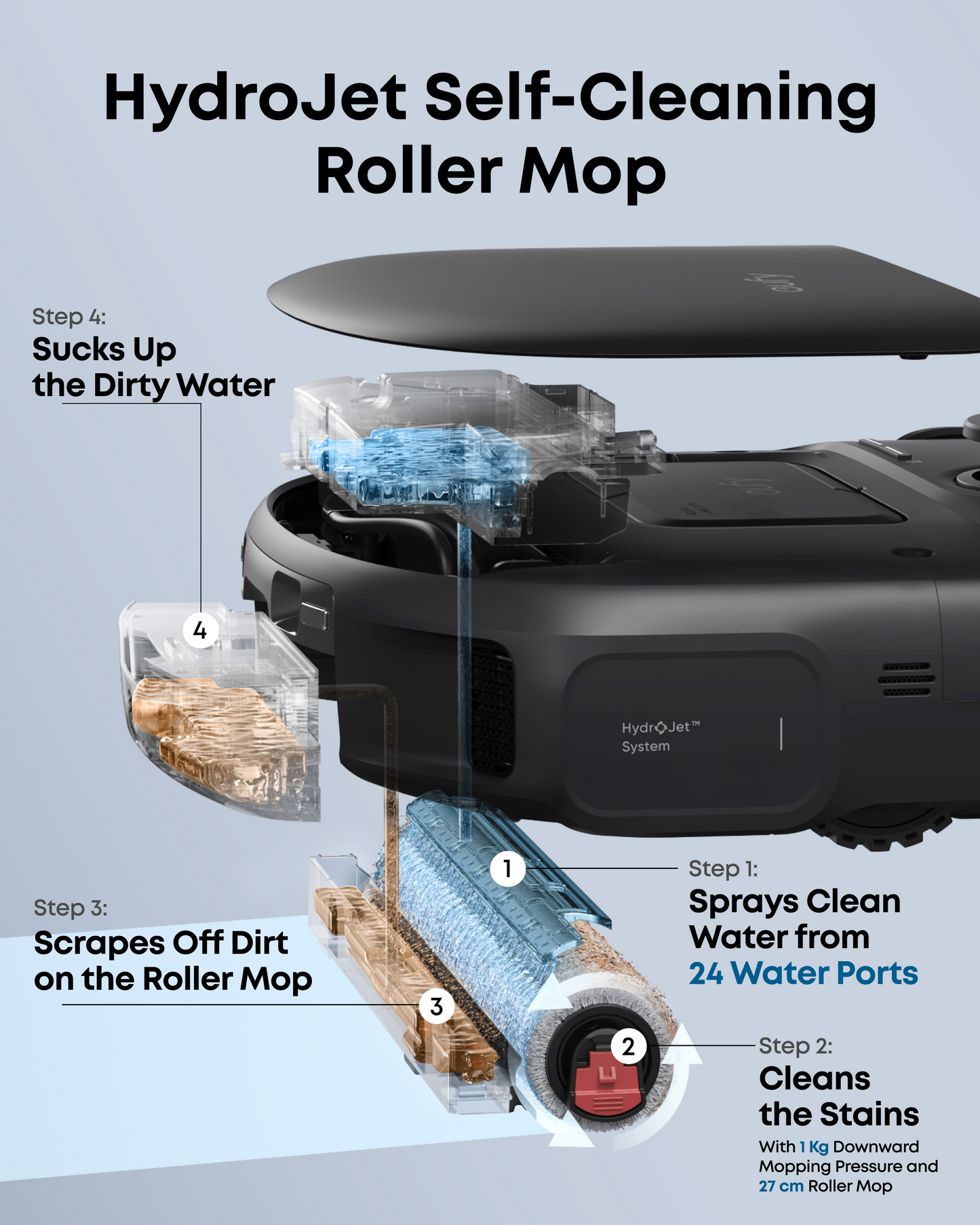 eufy C28 Omni | 2026 NEW Robot Vacuum and Mop