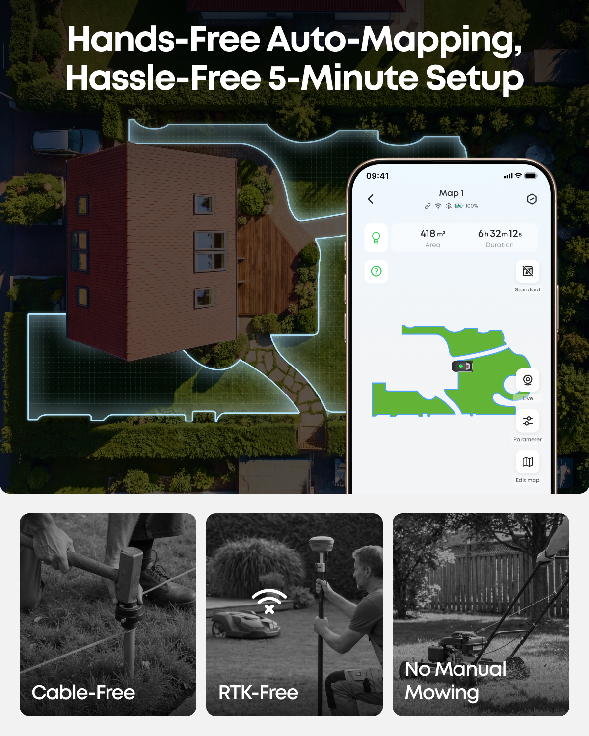 eufy C15 Robot Lawn Mower | New Release