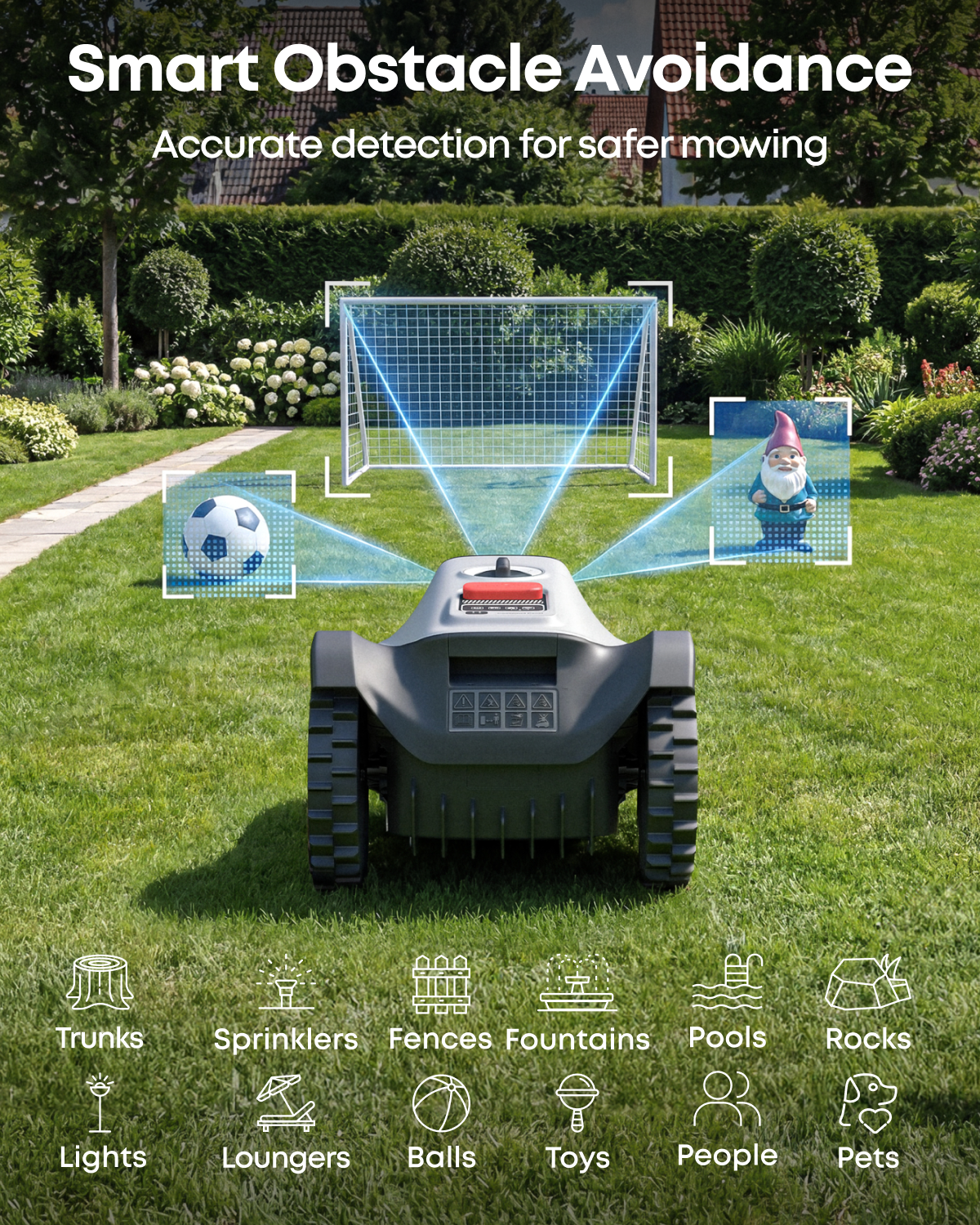 eufy C15 Robot Lawn Mower | New Release