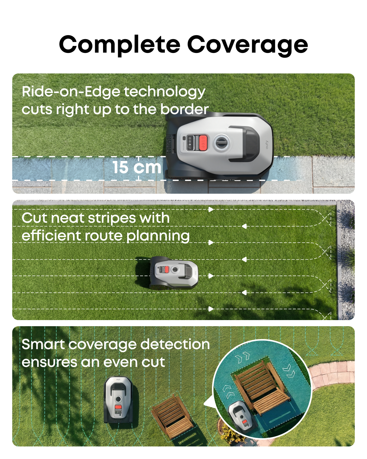 eufy C15 Robot Lawn Mower | New Release