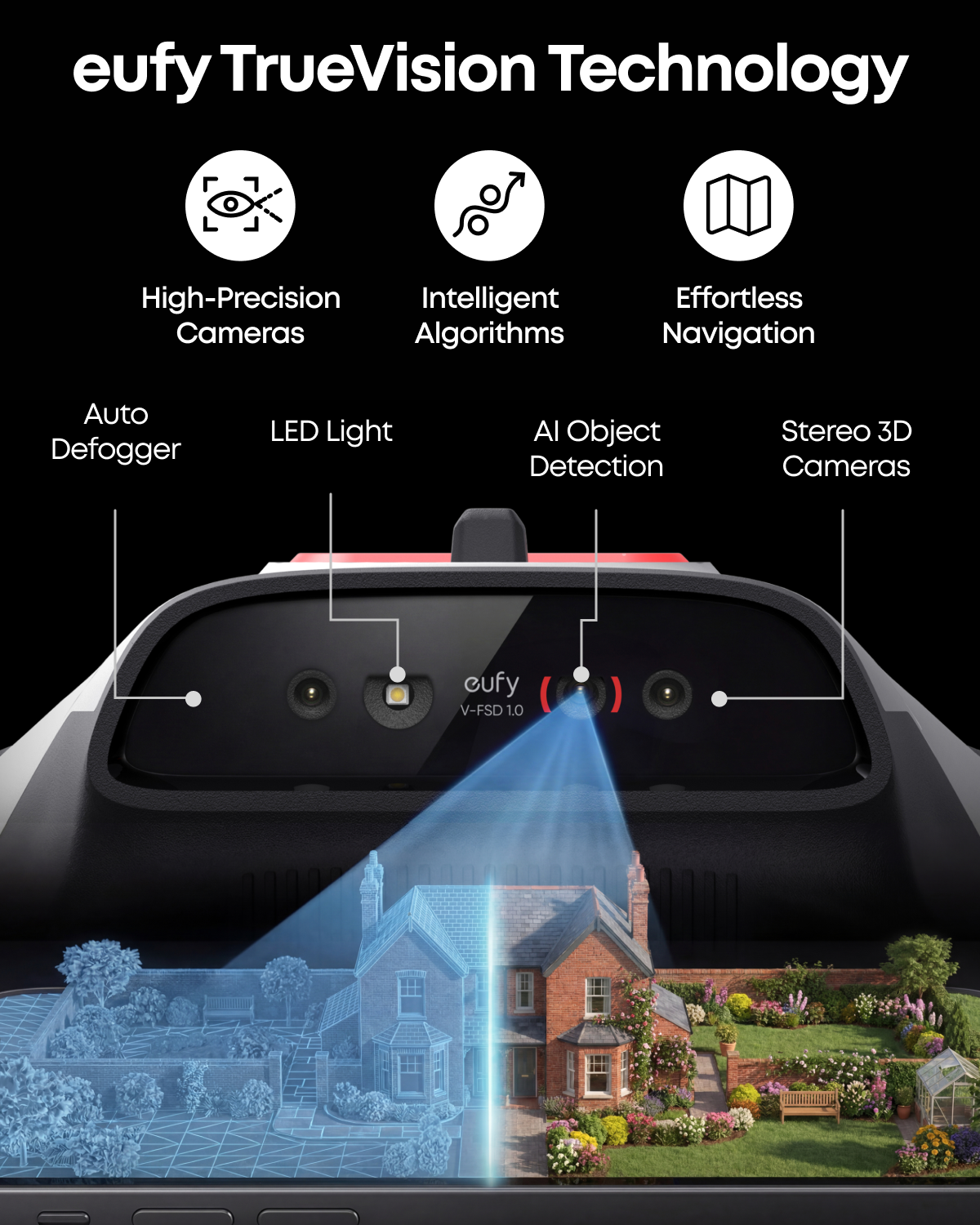 eufy C15 Robot Lawn Mower | New Release