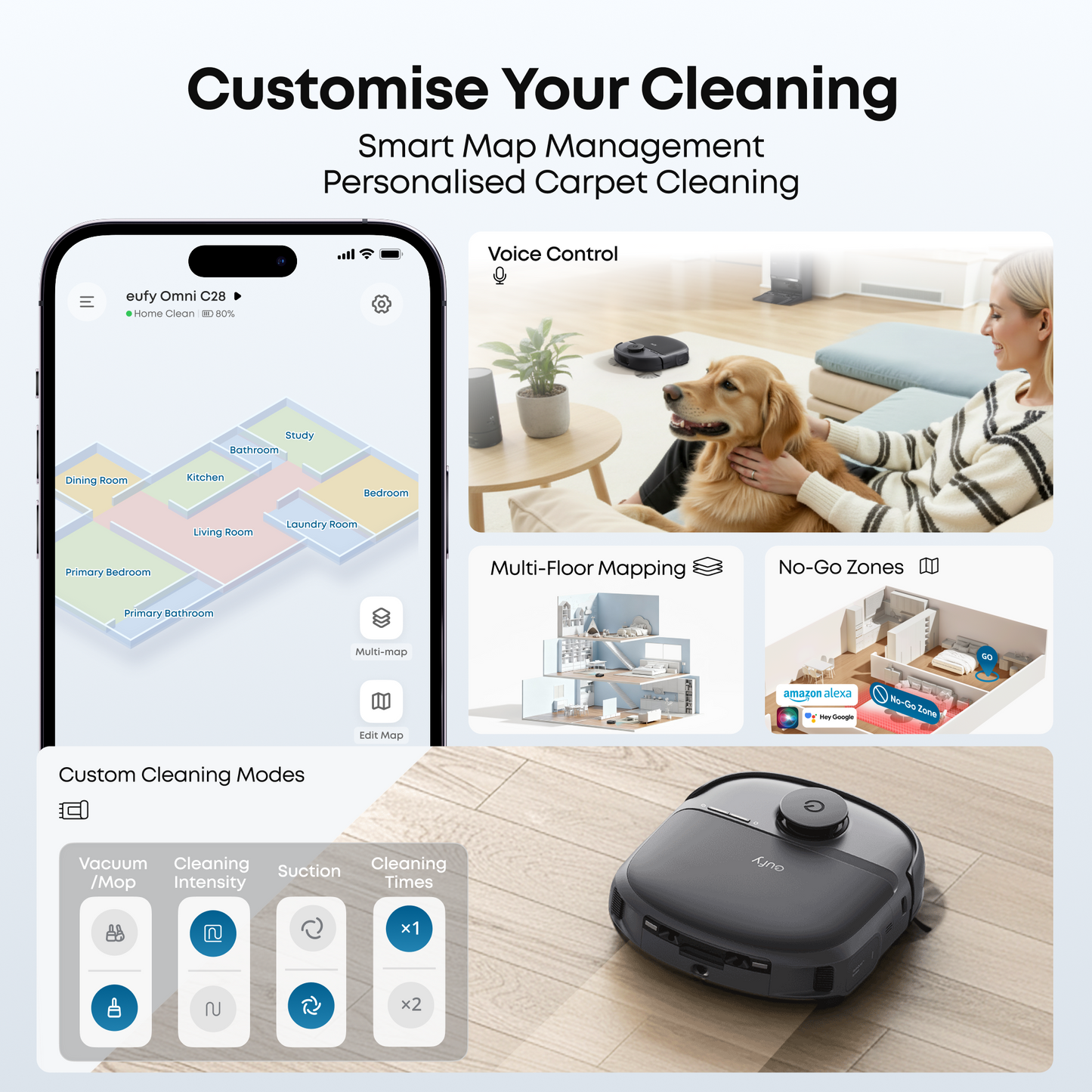 eufy Omni C28 + Floor Cleaning Solution (1-Pack)